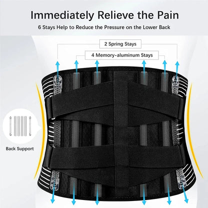 Back Brace/Lumbar Support